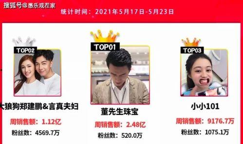 爆料网红舍友视频大全最新,视频大全带你一窥究竟